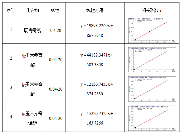 1736857661861488.png image.png