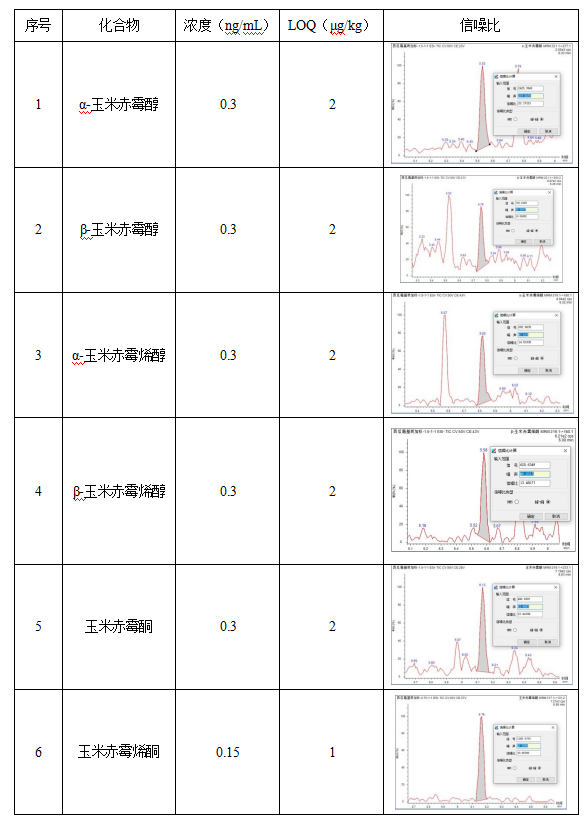 1736860133765164.png image.png