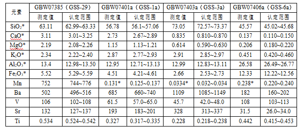 1736868516904322.png image.png