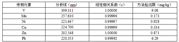 1736868982935536.png image.png