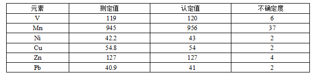 1736869047789399.png image.png