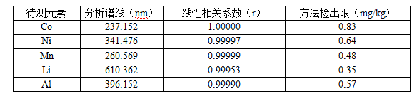 1736951003934633.png image.png