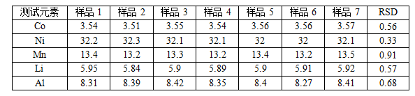 1736951032507263.png image.png