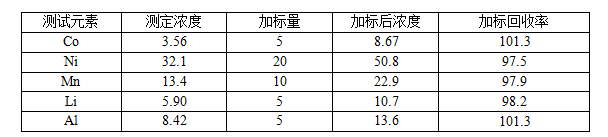 1736951057694379.png image.png