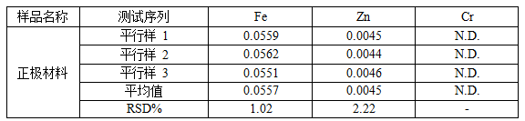 1736953008803296.png image.png