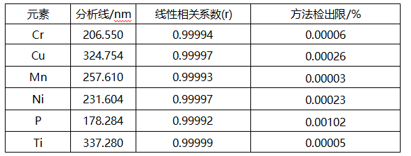 1736953694841219.png image.png