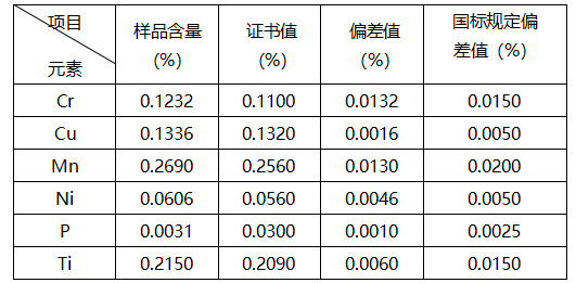 1736953828113498.png image.png