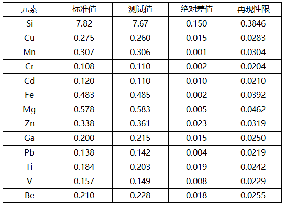 1736954760937049.png image.png