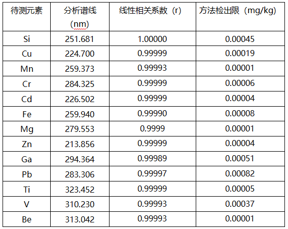 1736954823442584.png image.png