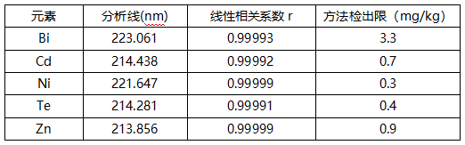 1736955419711701.png image.png