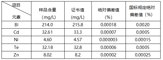 1736955484821456.png image.png