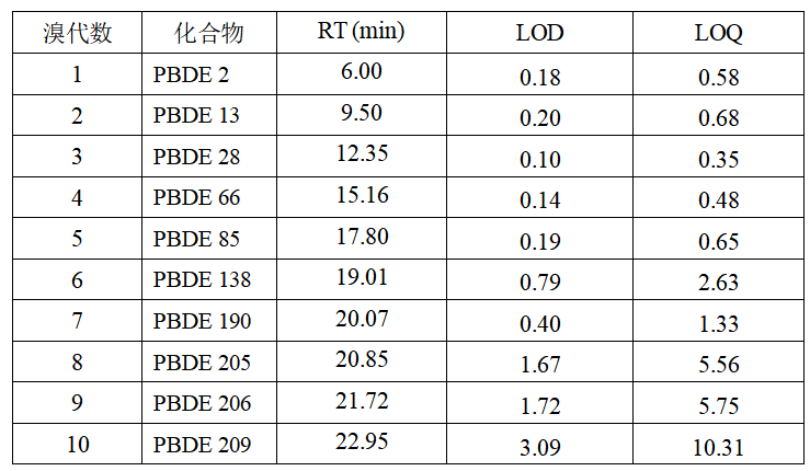 1761457813468316.png image.png