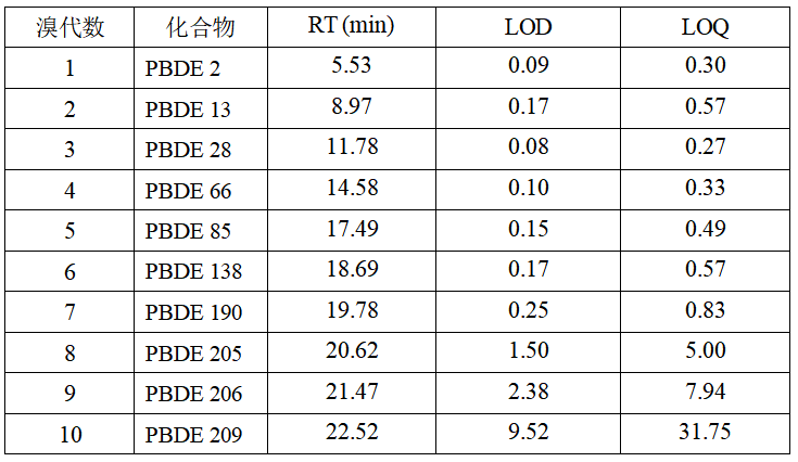 1761470467166340.png image.png