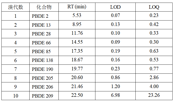 1761471463965736.png image.png