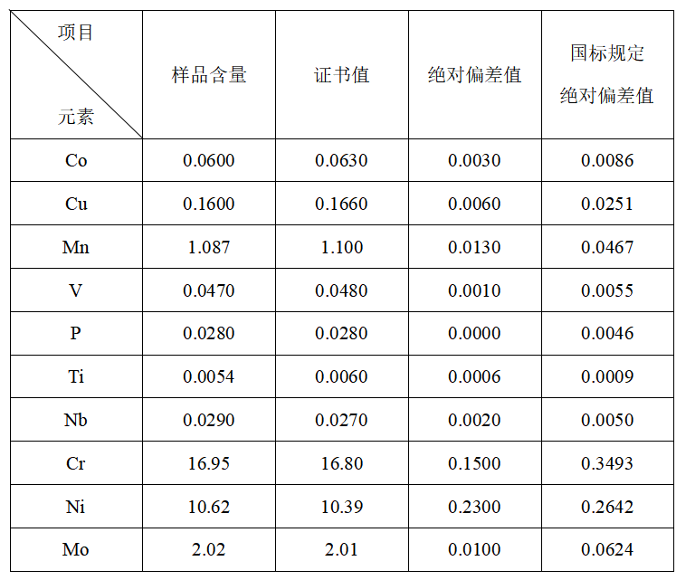 1761476900942687.png image.png