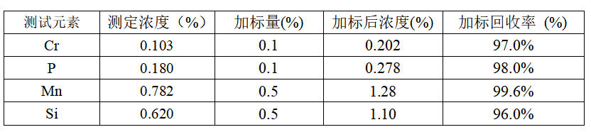 1761478526469397.png image.png